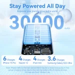 پاوربانک ونشن Vention 30000mAh  مدل (FHMB0) - Image 4