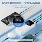 پاوربانک ونشن Vention 30000mAh  مدل (FHMB0) - Image 5